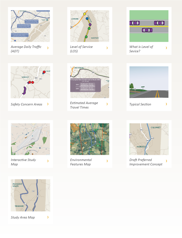 Analysis and Mapping